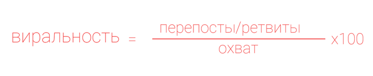 виральность