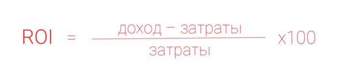 Метрики для PR